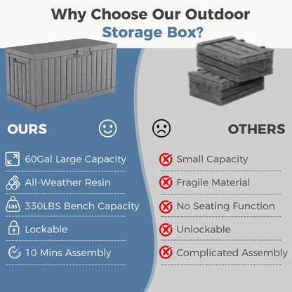 Waterproof 60 Gallon Patio Deck Box, UV‑Resistant Lockable Resin Storage Chest for Outdoor Cushions & Gardening Supplies